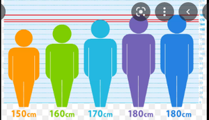 Image Example for average