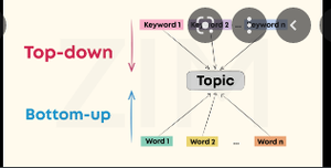 Image Example for bottom