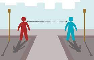 Image Example for distance