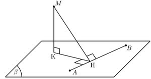 Image Example for geometry