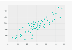 Image Example for scatter