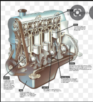 Image Example for engine