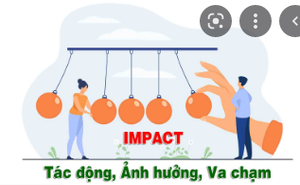 Image Example for impact
