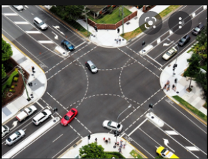 Image Example for intersection