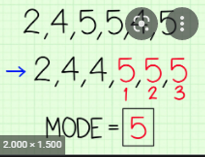 Image Example for mode