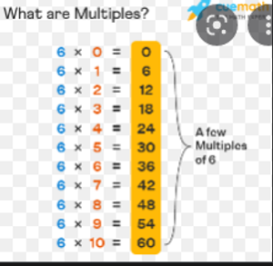 Image Example for multiple