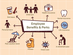 Image Example for benefits