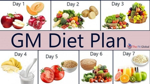 Image Example for diet