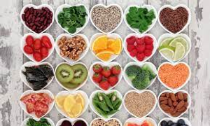 Image Example for ingredients