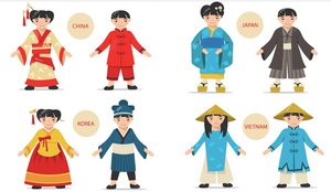 Image Example for traditional