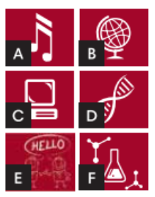 Tiếng Anh 7 Unit 0 0.4 1 1