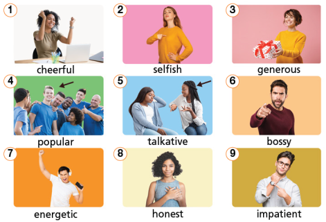 Tiếng Anh 7 Unit 1 1c. Vocabulary 0 1