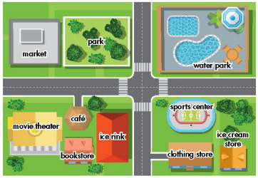 Tiếng Anh 7 Unit 1 Review 4 1