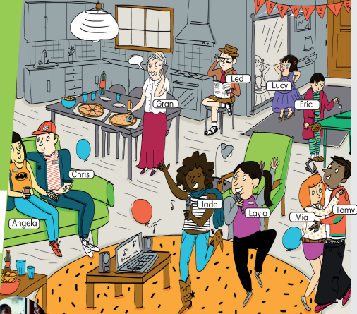 Tiếng Anh 7 Unit 2 2.1 0 1