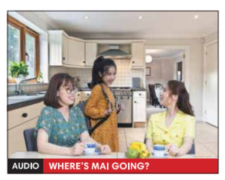 Tiếng Anh 7 Unit 2 2.2 0 1