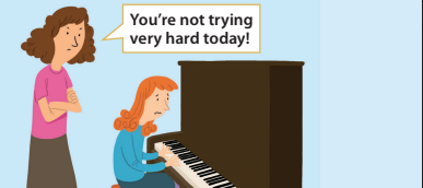 Tiếng Anh 7 Unit 2 2.7 0 2