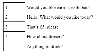 Tiếng Anh 7 Unit 2 2. Progress check 5 1