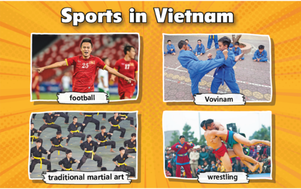 Tiếng Anh 7 Unit 2 2. Right on! 0 2