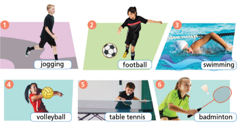 Tiếng Anh 7 Unit 2 2a. Reading 5 1