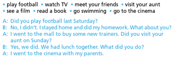 Tiếng Anh 7 Unit 2 2b. Grammar 6 1