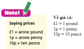 Tiếng anh 7 unit 2 2d. Everyday English 3 3