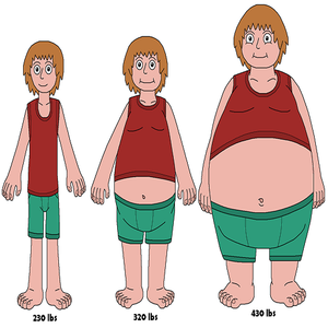 Image Example for put on weight