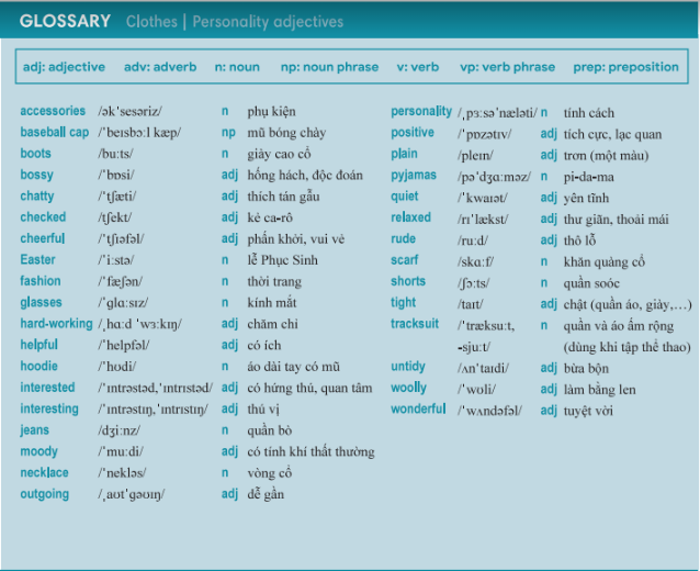Tiếng Anh 7 Unit 2 Vocabulary in action 0 1