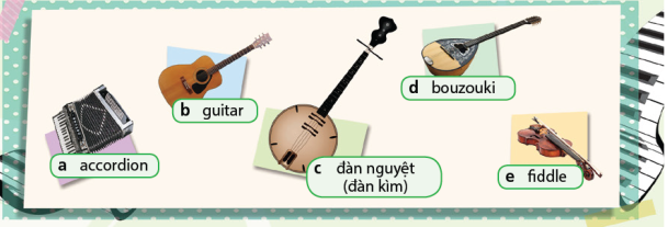 Tiếng Anh 7 Unit 3 3. Right on! 1 1