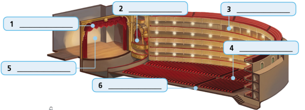 Tiếng Anh 7 Unit 3 3c. Vocabulary 0 1