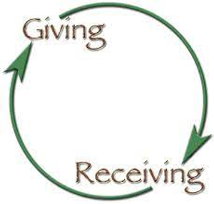 Image Example for give and receive