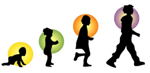 Image Example for grow up