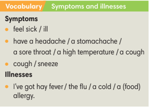 Tiếng Anh 7 Unit 4 4.5 1 1