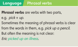 Tiếng Anh 7 Unit 4 4.7 0 2