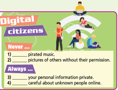 Tiếng Anh 7 Unit 4 4. Right on! 3 1