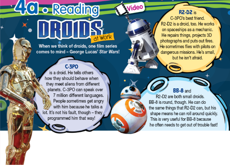 Tiếng Anh 7 Unit 4 4a. Reading 0 1