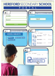 Tiếng Anh 7 Unit 4 4d. Everyday Ennglish 1 1