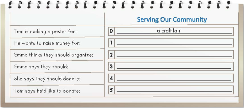 Tiếng Anh 7 Unit 4 Review 0 1