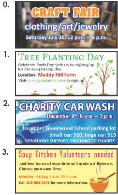 Tiếng Anh 7 Unit 4 Review 1 1