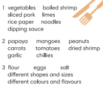 Tiếng Anh 7 Unit 5 5.1 4 1