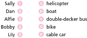 Tiếng Anh 7 Unit 5 5a. Reading 1 1