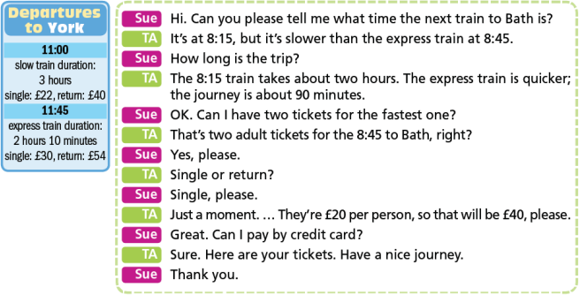 Tiếng Anh 7 Unit 5 5d. Everyday English 2 1