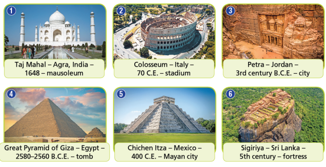 Tiếng Anh 7 Unit 5 5f. Skills 3 1