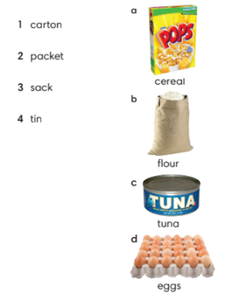 Tiếng Anh 7 Unit 5 Revision 4 1