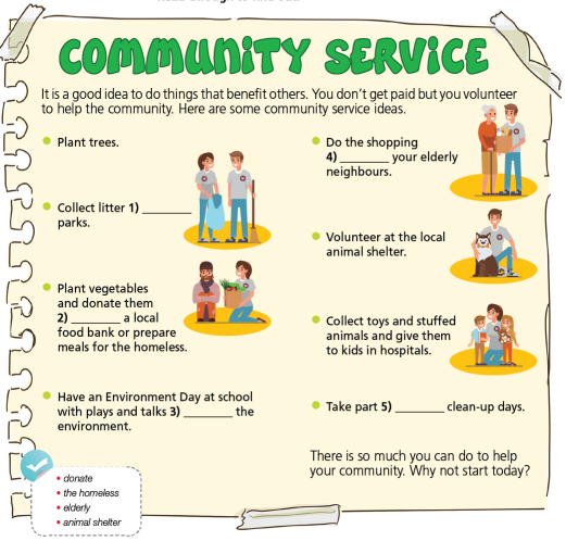 Tiếng Anh 7 Unit 6 6. CLIL 1 1