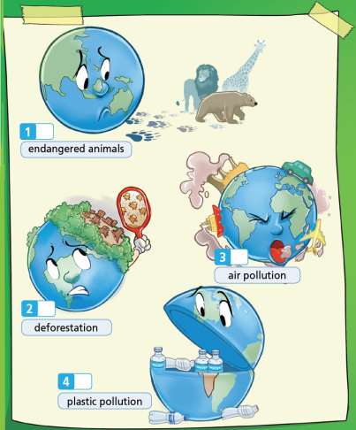 Tiếng Anh 7 Unit 6 6. Unit opener 0 1