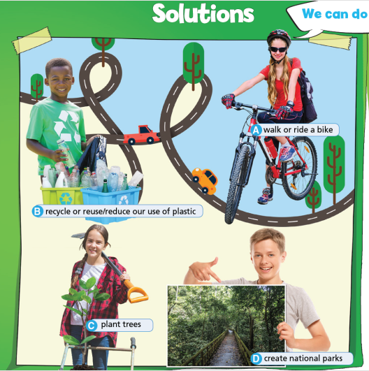 Tiếng Anh 7 Unit 6 6. Unit opener 0 2