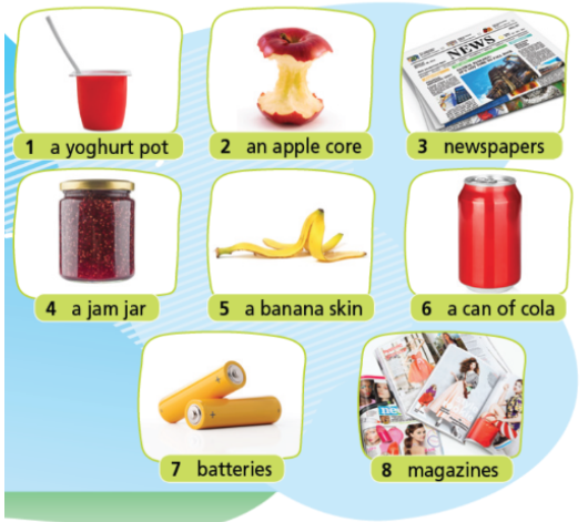 Tiếng Anh 7 Unit 6 6c. Vocabulary 0 1