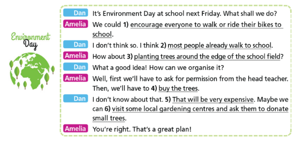 Tiếng Anh 7 Unit 6 6d. Everyday English 0 1