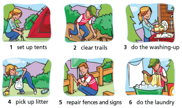 Tiếng Anh 7 Unit 6 6f. Skills 4 1