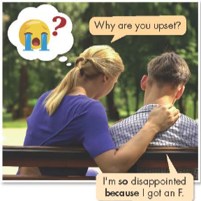 Tiếng Anh 7 Unit 6 Lesson 2 5 1